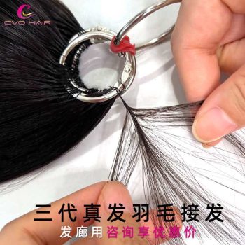 Wig201